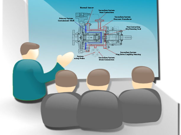 Demos for Pumps